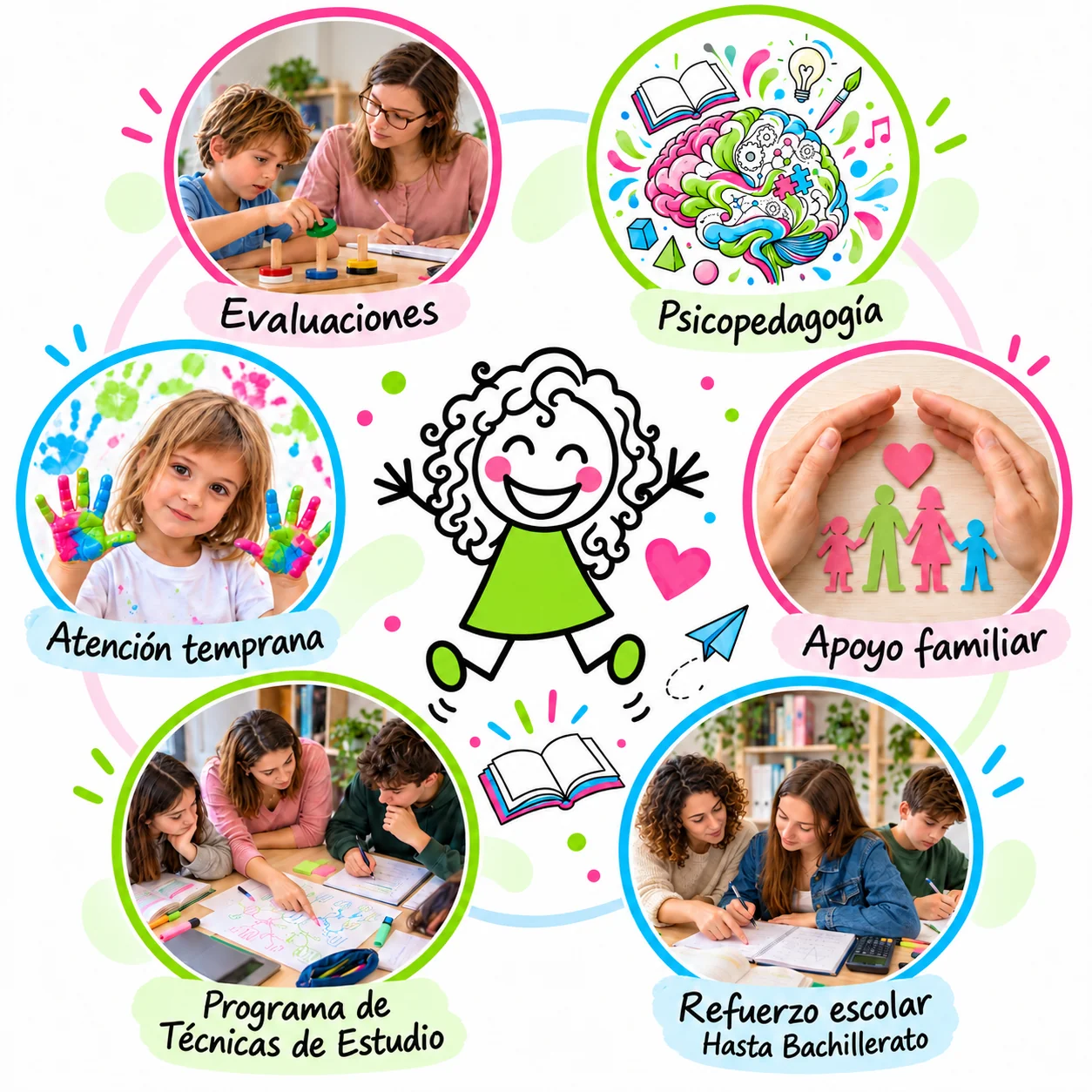 Los seis servicios de PiMiLe con sus miniaturas y la muñeca verde de pelo rizado